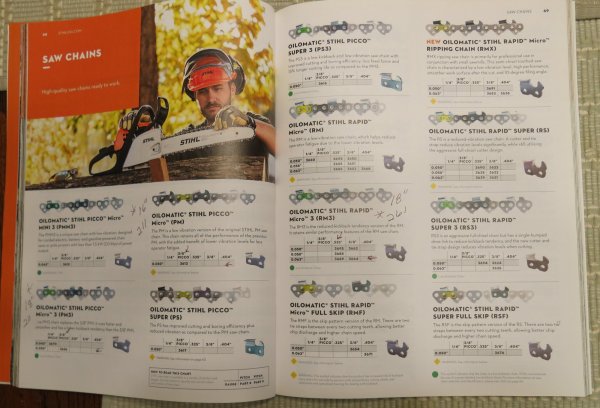 Sthil Chains (2).jpg