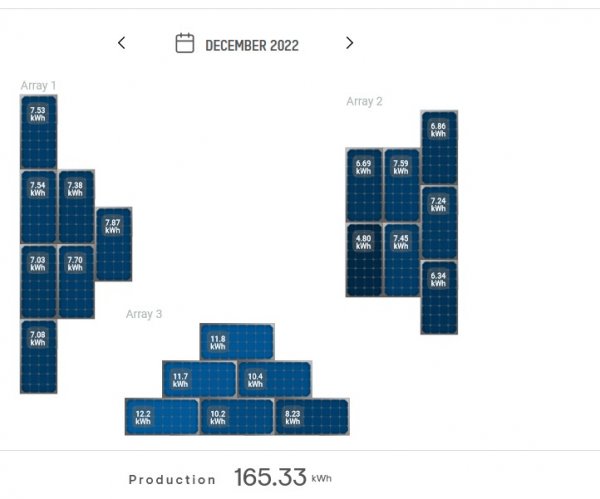 December 2022 array production.jpg