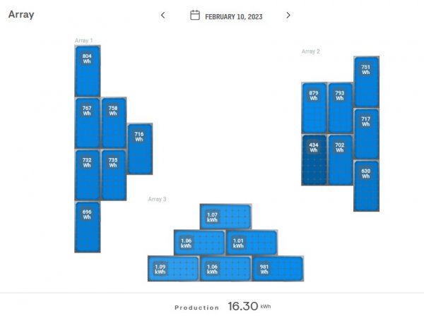 Solar Arrays 2-10-2023 double digits.jpg