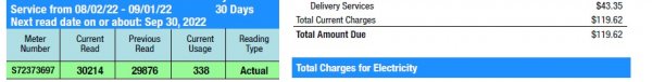 Sept 2022 electric use-cost for 338 kwh.jpg