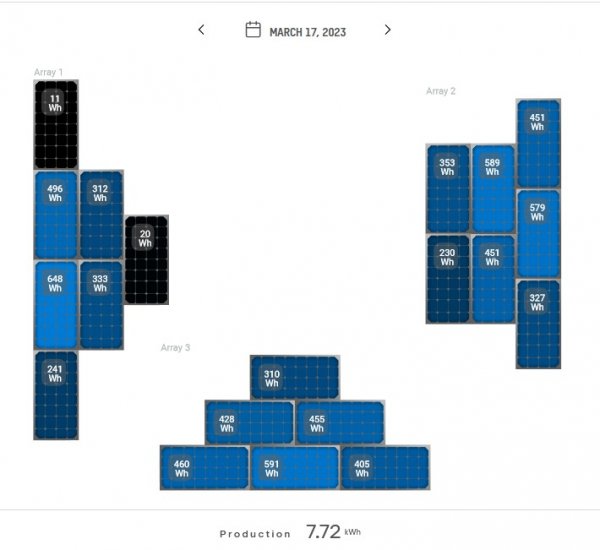 Array on 3-17-23.jpg