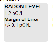 radon level.png