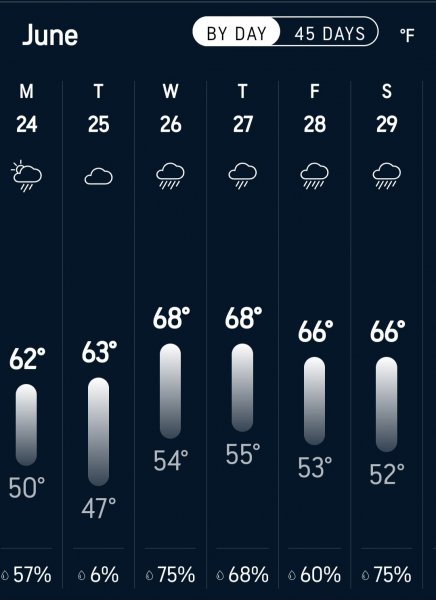 Screenshot_20240618_001403_AccuWeather.jpg