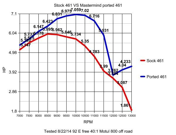 461vsported461_zps30b21a3b.jpg