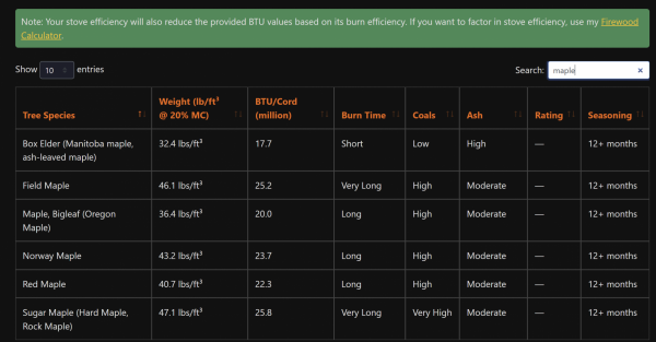 btu table.png