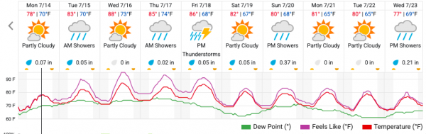 Screen Shot 2025-07-14 at 1.44.56 PM.png