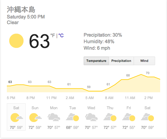 Screen Shot 2013-11-30 at 5.32.17 PM.png