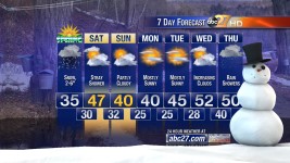 1st day of spring.jpg