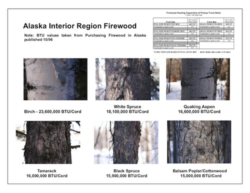 ALASKA Fire wood BTU, .jpg