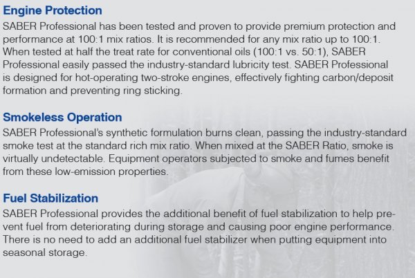 Amsoil Saber  Data.jpg