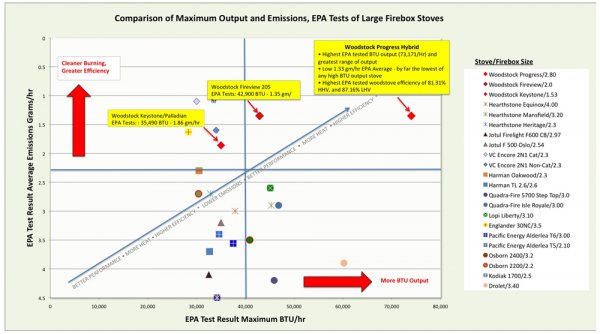 stove comparison web.jpg