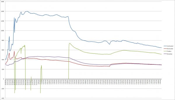 7 Mar 2015 6 degrees in AM.jpg