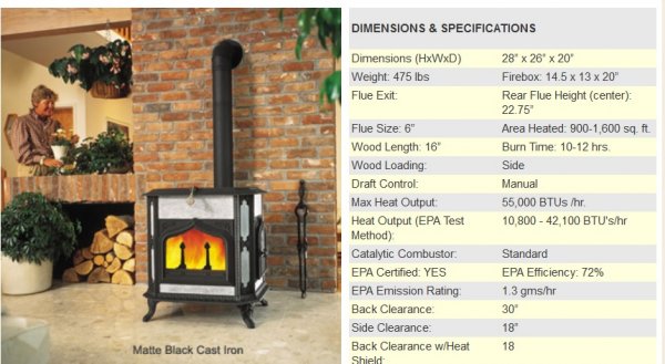 Woodstock Fireview.jpg