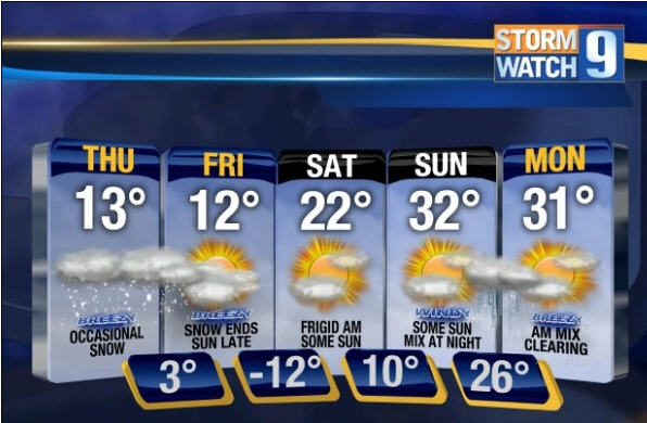 Minus12SnowStorm1.jpg