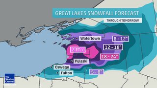 lake effect forecast.jpg
