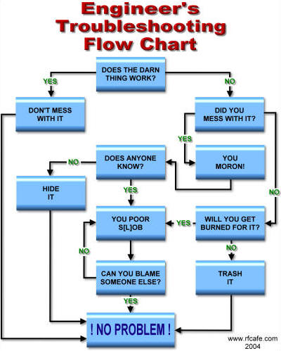 flow_chart.jpg