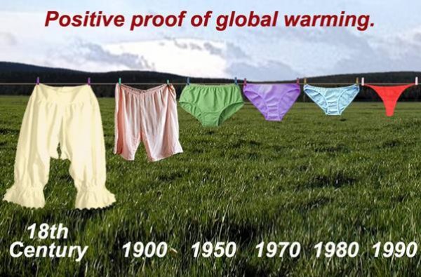 Proof of Global Warming-2.jpg