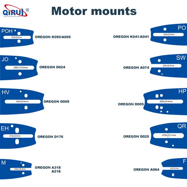 bar mounts.jpg