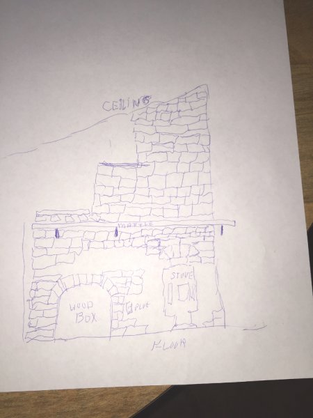 Faux stone concept.jpg